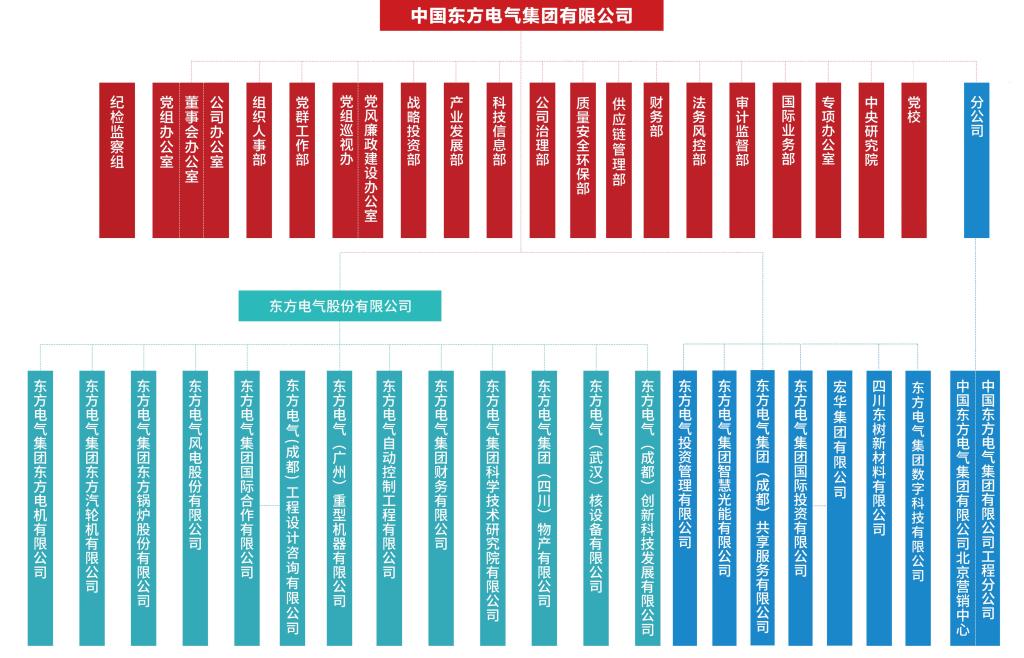 ��Ȧ-Ϊdu�����������